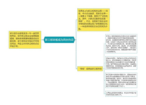 新三板转板成为两会热词