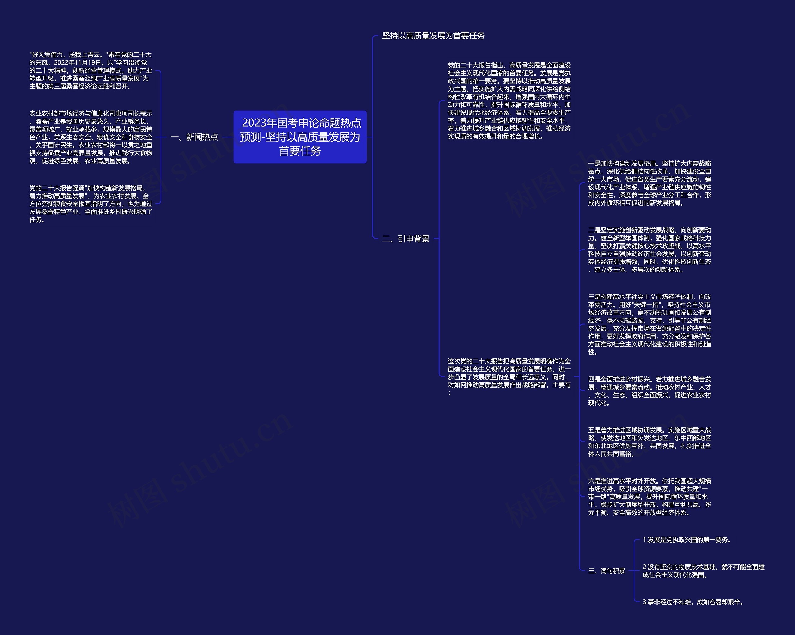  2023年国考申论命题热点预测-坚持以高质量发展为首要任务思维导图
