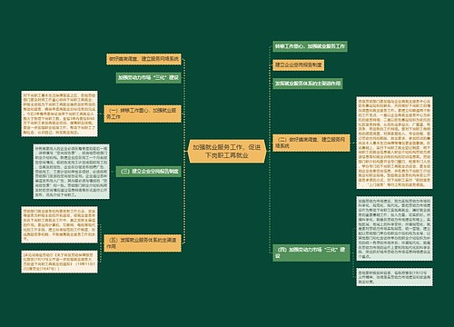 加强就业服务工作，促进下岗职工再就业