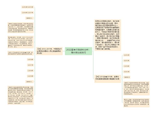 2022国考行测资料分析：增长率比较技巧