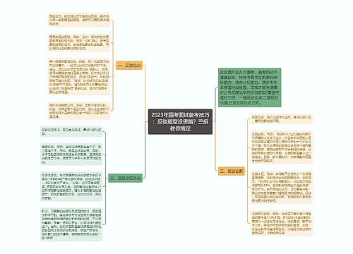 2023年国考面试备考技巧：反驳题型没思路？三招教你搞定