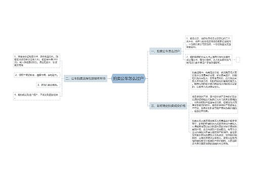 拍卖公车怎么过户