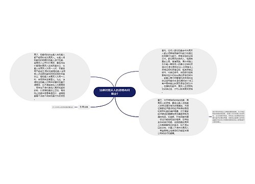 法律对竞买人的资格有何限定?