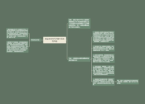 保监会发布P2P骗术及防范风险