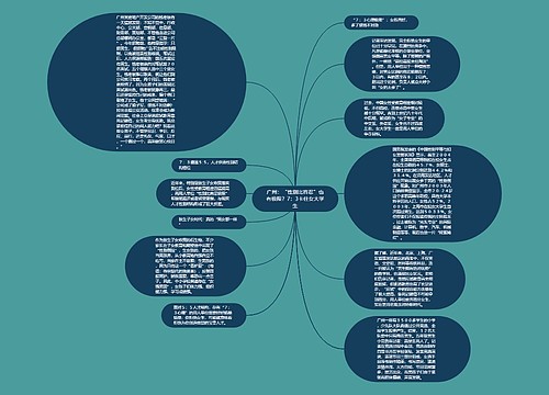 广州：“性别比容忍”也有极限？7：3卡住女大学生