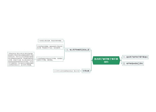 签合同了被开除了算不算违约