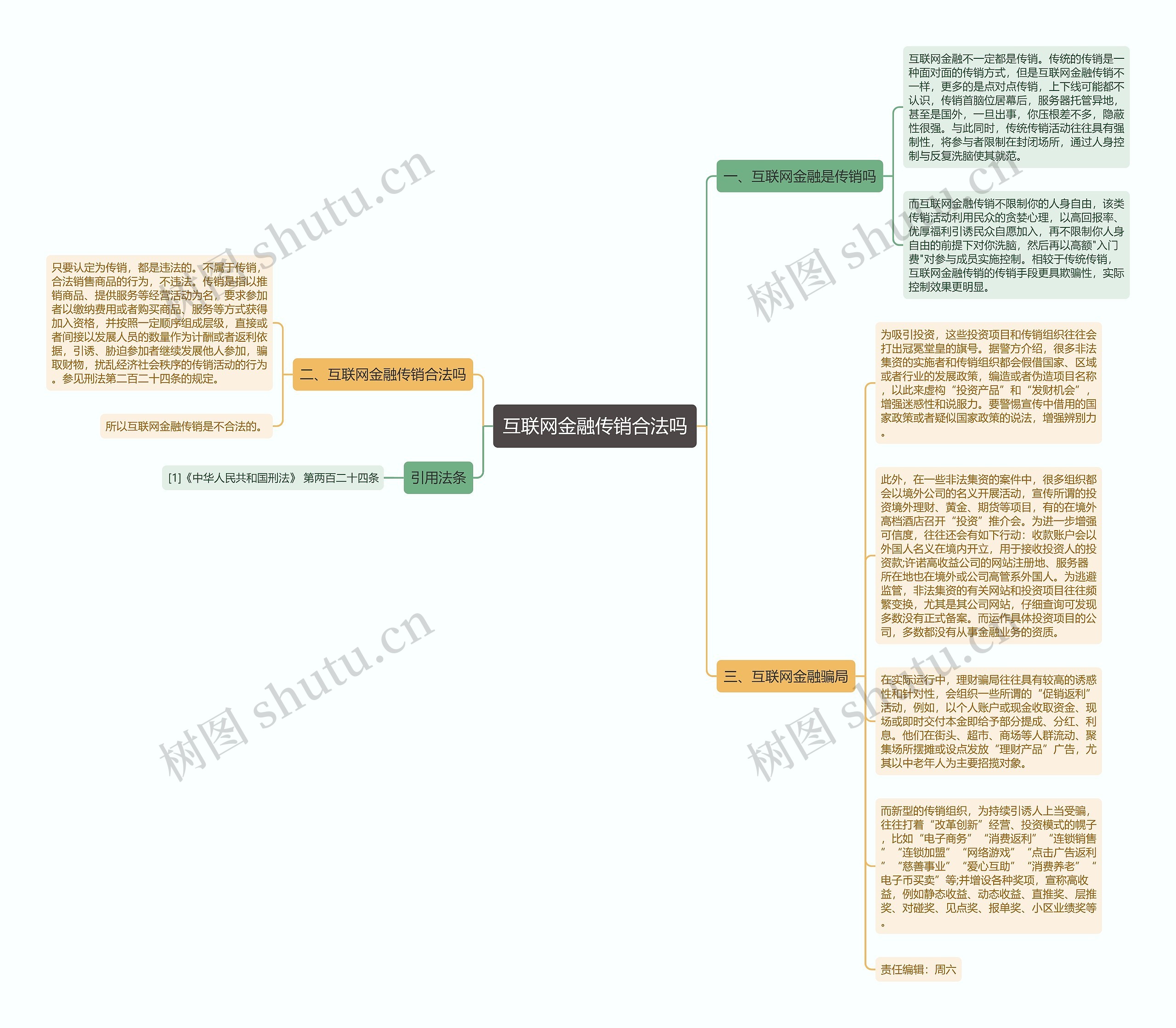 互联网金融传销合法吗