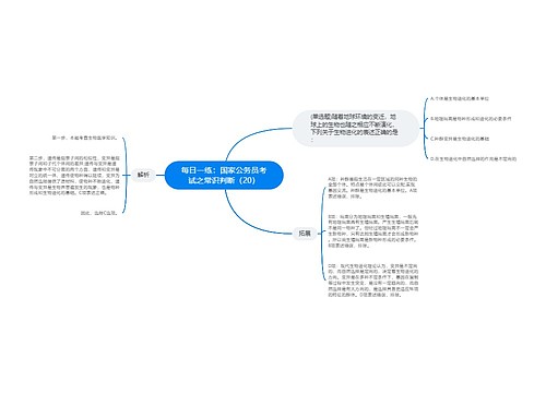 每日一练：国家公务员考试之常识判断（20）