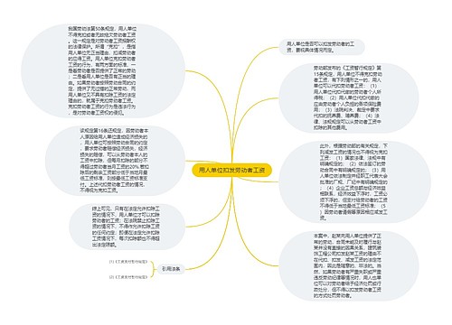 用人单位扣发劳动者工资