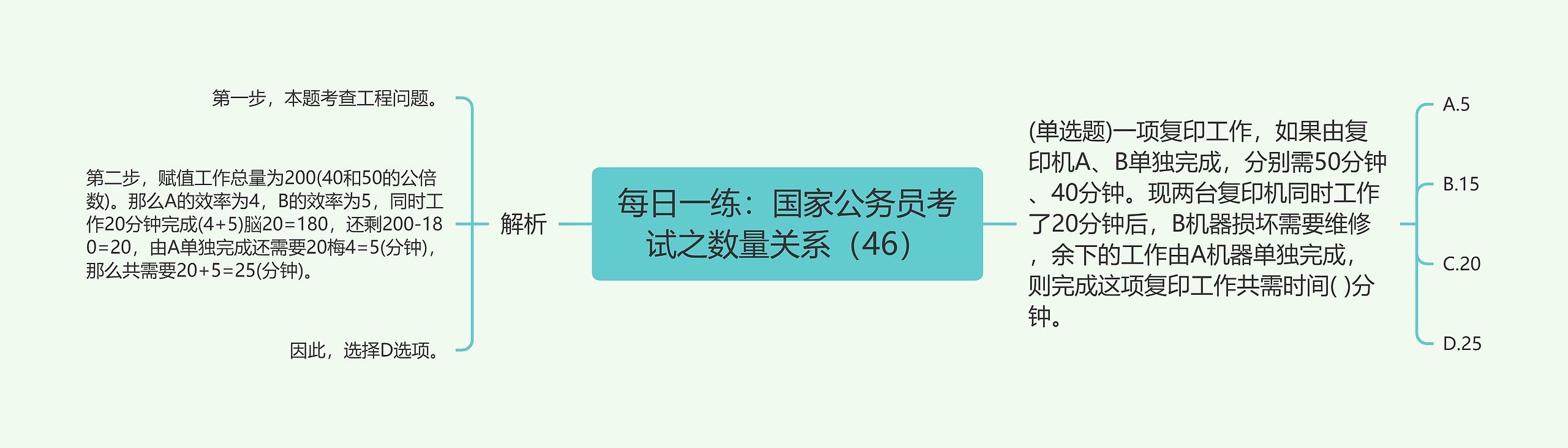 每日一练：国家公务员考试之数量关系（46）