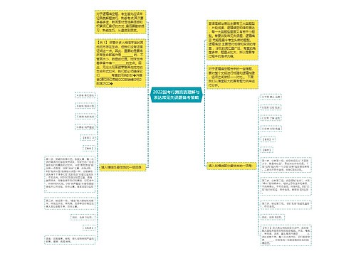 2022国考行测言语理解与表达常见失误题备考策略