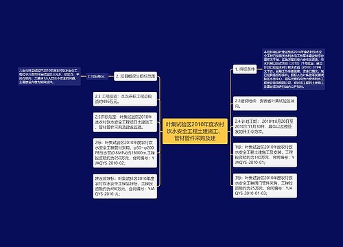 叶集试验区2010年度农村饮水安全工程土建施工、管材管件采购及建