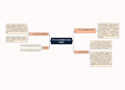 中华人民共和国劳动法加班规定