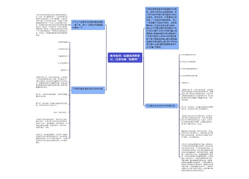 备考指导：标题选择想拿分，注意勿做“标题党”