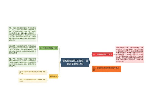 引咎辞职会扣工资吗，引咎辞职是处分吗