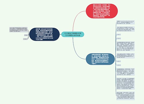 2022国考行测数量关系常见失误题型之数列构造