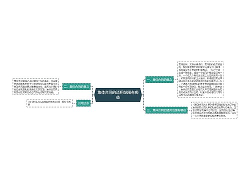 集体合同的适用范围有哪些