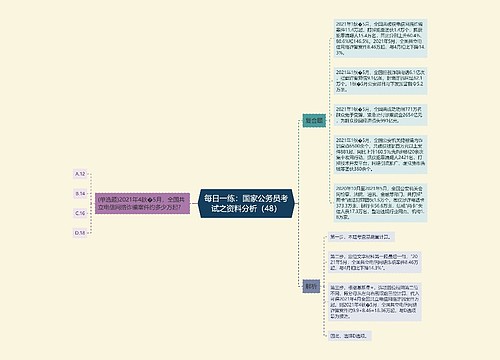 每日一练：国家公务员考试之资料分析（48）