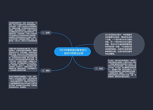  2023年国考面试备考技巧：面试中的举止仪表