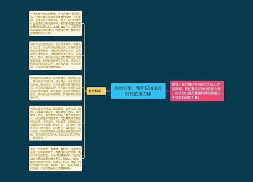 经验分享：青年应当接过时代的接力棒