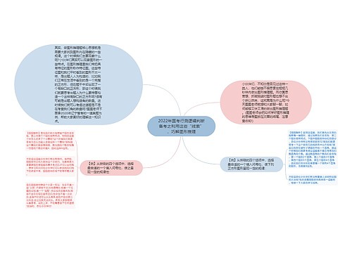 2022年国考行测逻辑判断备考之利用这些“线索”，巧解图形推理