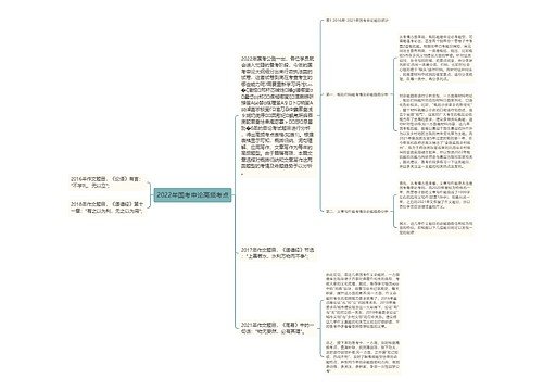 2022年国考申论高频考点