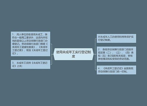 使用未成年工实行登记制度