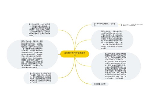 签订集体合同的程序是怎样