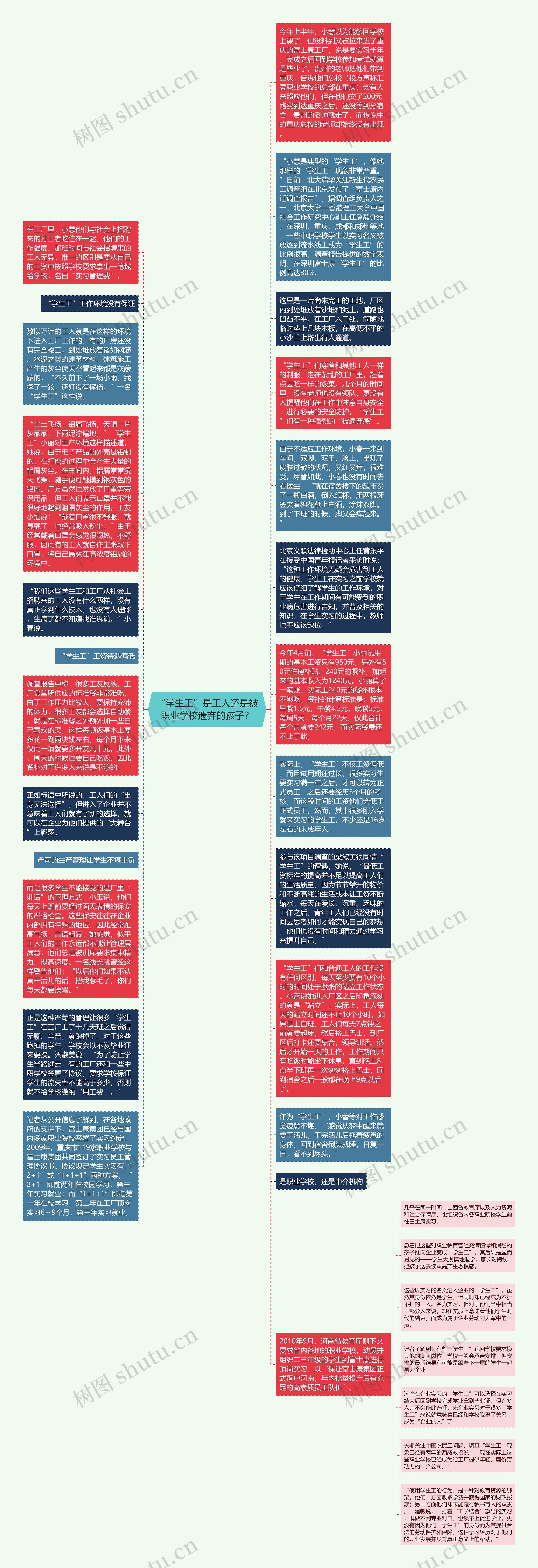 “学生工”是工人还是被职业学校遗弃的孩子？