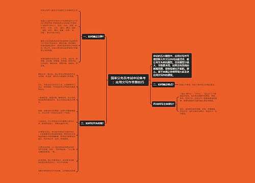 国家公务员考试申论备考：应用文写作答题技巧