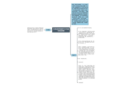 巧用份数思维解2022年国考数量难题