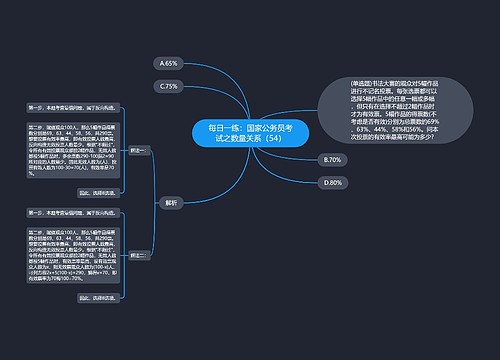 每日一练：国家公务员考试之数量关系（54）