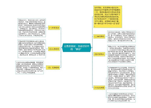 公务员面试：自由讨论中的 “禁忌”