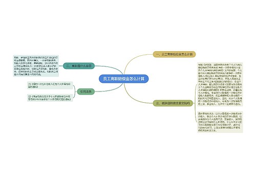 员工离职赔偿金怎么计算