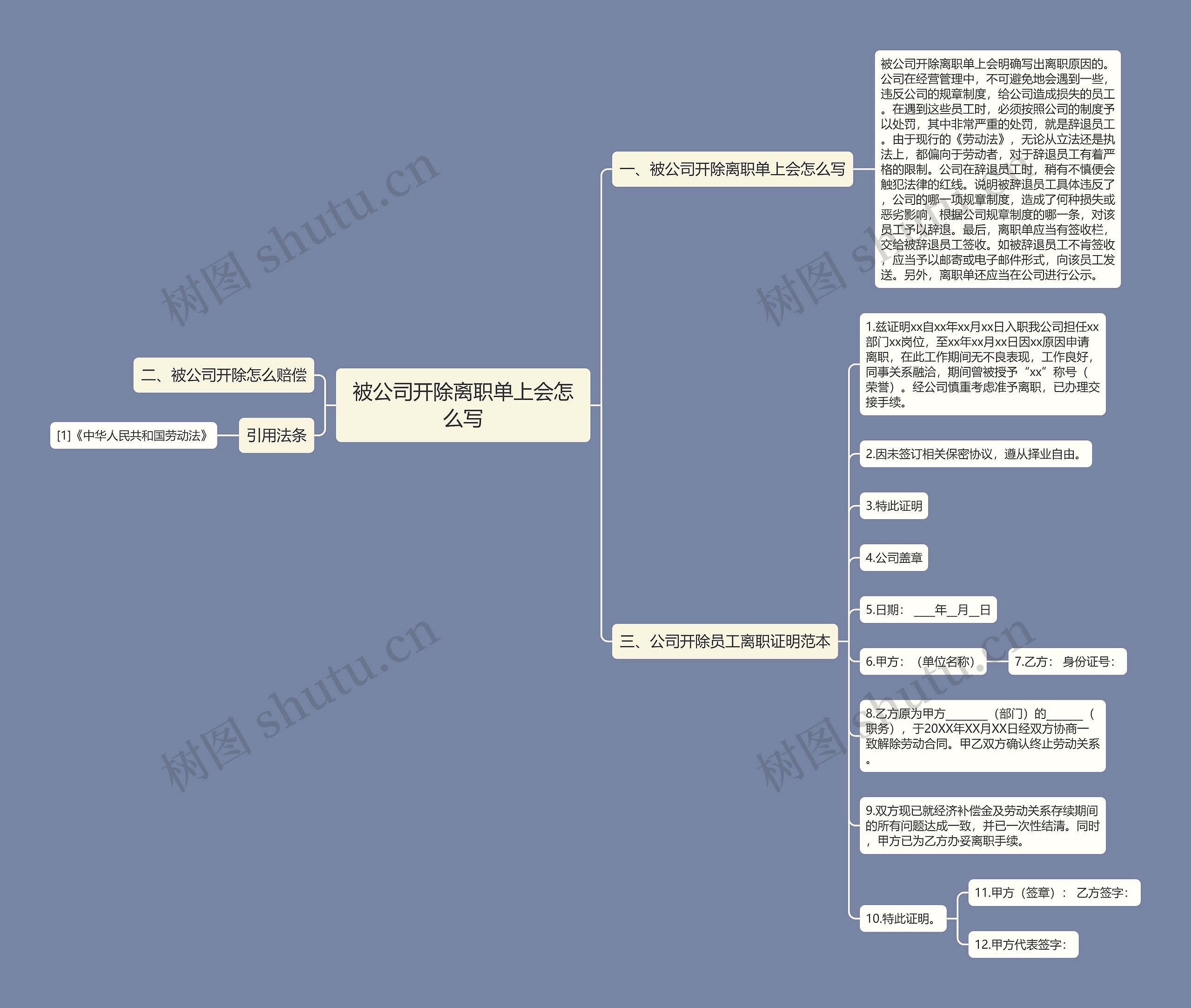 被公司开除离职单上会怎么写