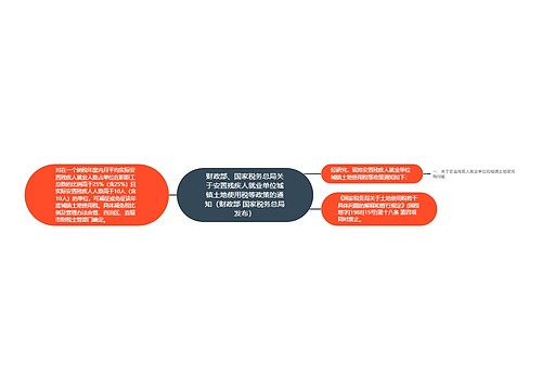 财政部、国家税务总局关于安置残疾人就业单位城镇土地使用税等政策的通知（财政部 国家税务总局发布）