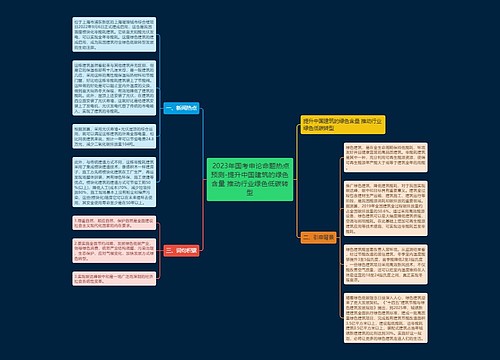  2023年国考申论命题热点预测-提升中国建筑的绿色含量 推动行业绿色低碳转型