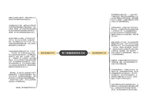 新三板融资途径多元化