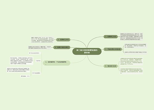 新三板交易您需要知道的那些事