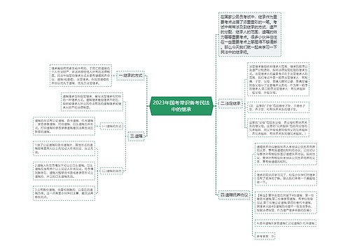2023年国考常识备考民法中的继承