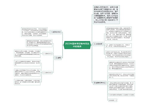 2023年国考常识备考民法中的继承