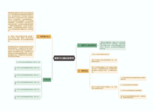 兼职可以随时辞职吗