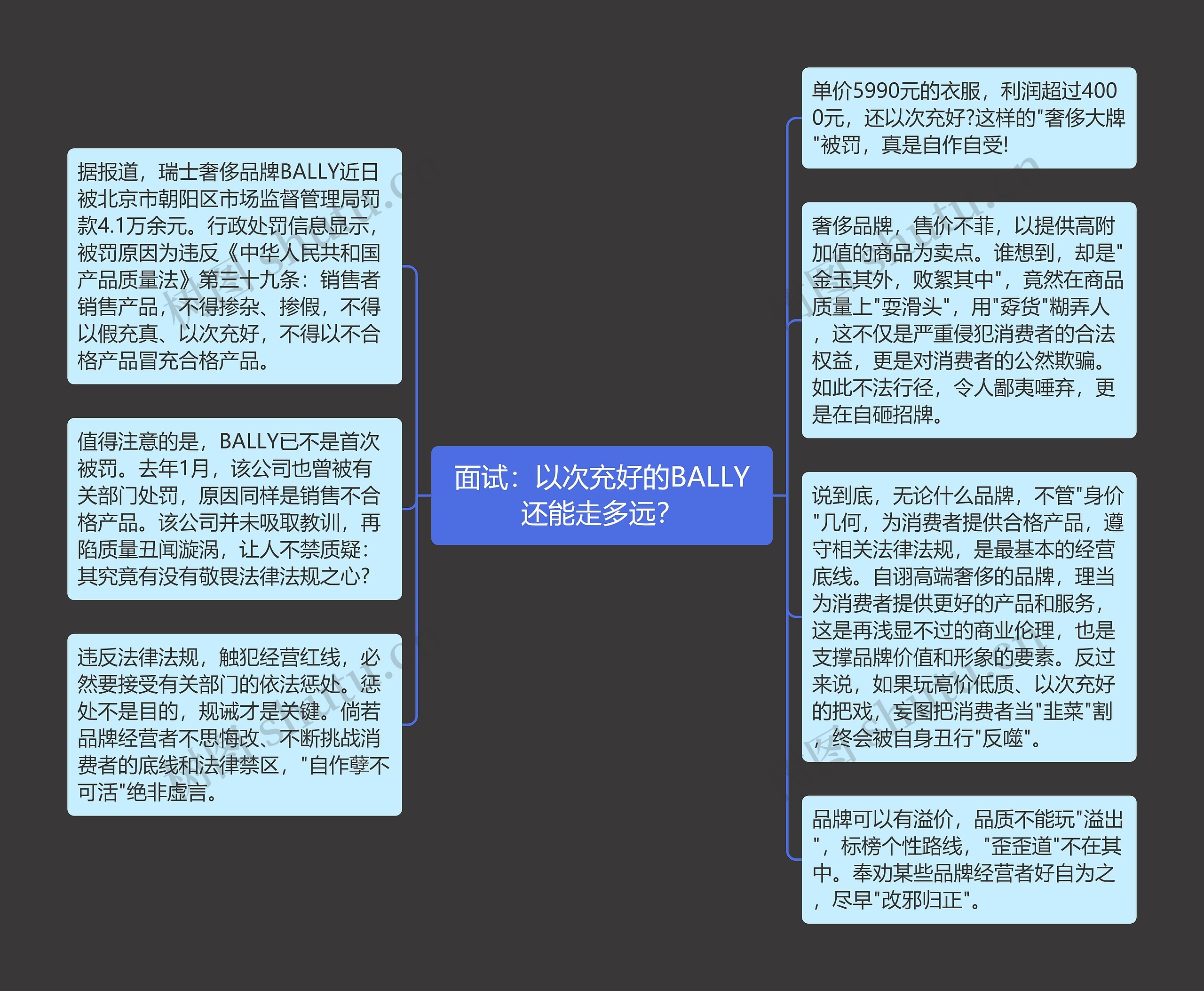 面试：以次充好的BALLY还能走多远？