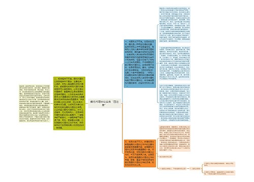 委托代理协议实务“四注意”