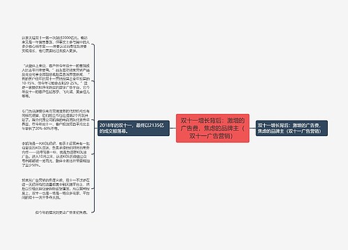 双十一增长背后：激增的广告费，焦虑的品牌主（双十一广告营销）