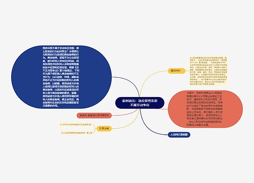 案例说法：违反保密条款不属劳动争议