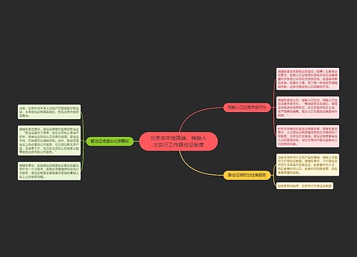 北京非本地高端、稀缺人才实行工作居住证制度