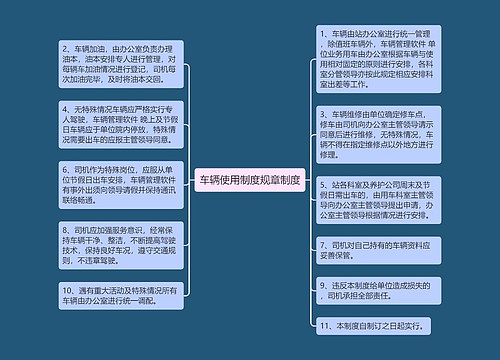 车辆使用制度规章制度