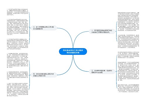 深化事业单位工资分配改革的思路和对策