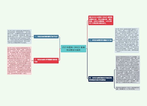 2021年国考《申论》副省级试题变化趋势